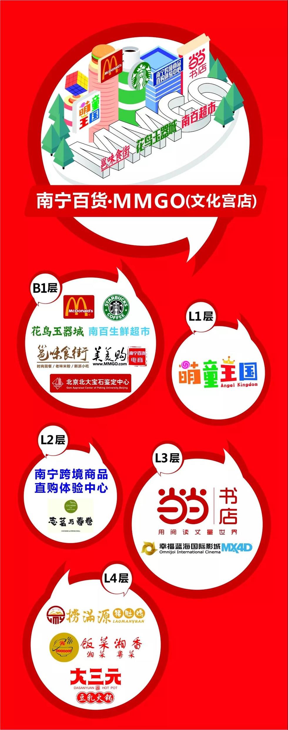 C:\Users\Administrator\Desktop\主题活动\朝阳\9.jpg